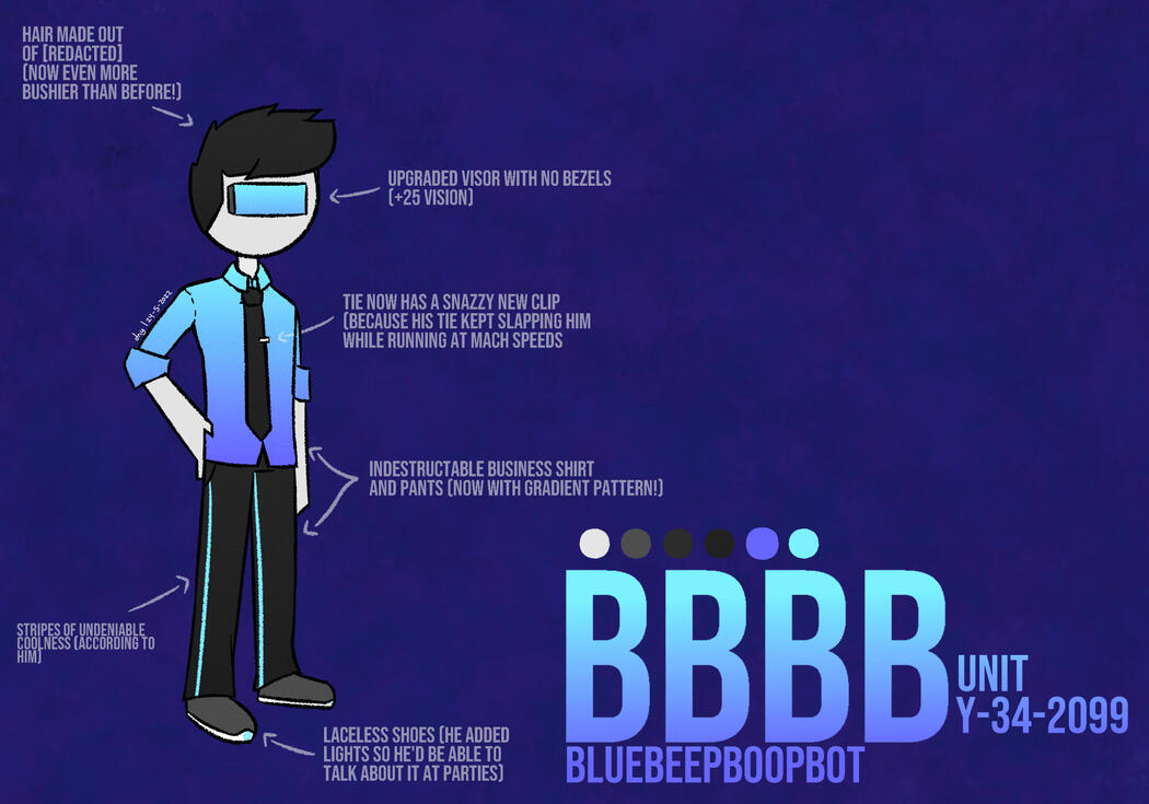 Quad-B Character Sheet Quad-B Character Sheet